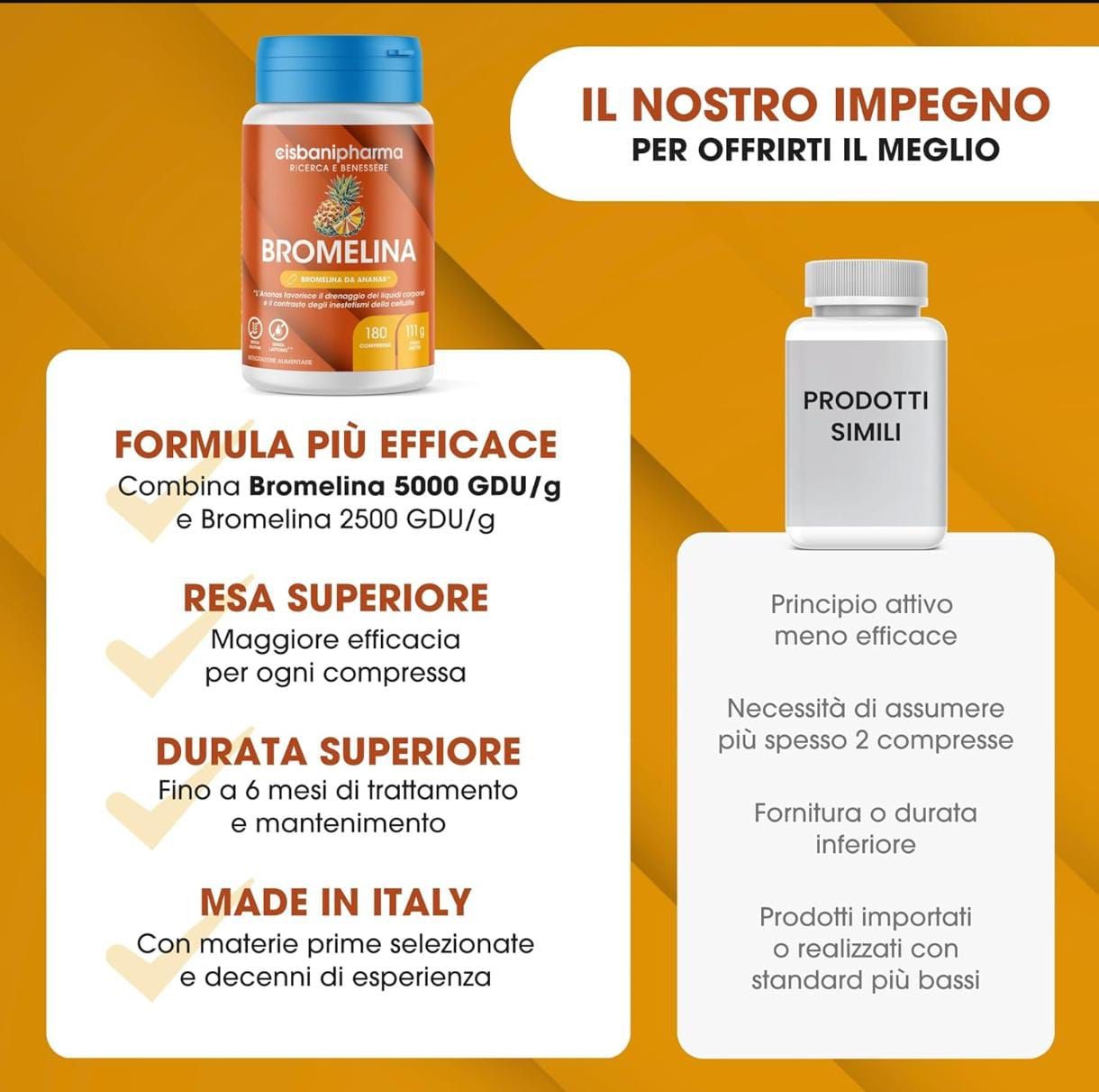 Cisbani Pharma Bromelina - Integratore Alimentare contro la cellulite
