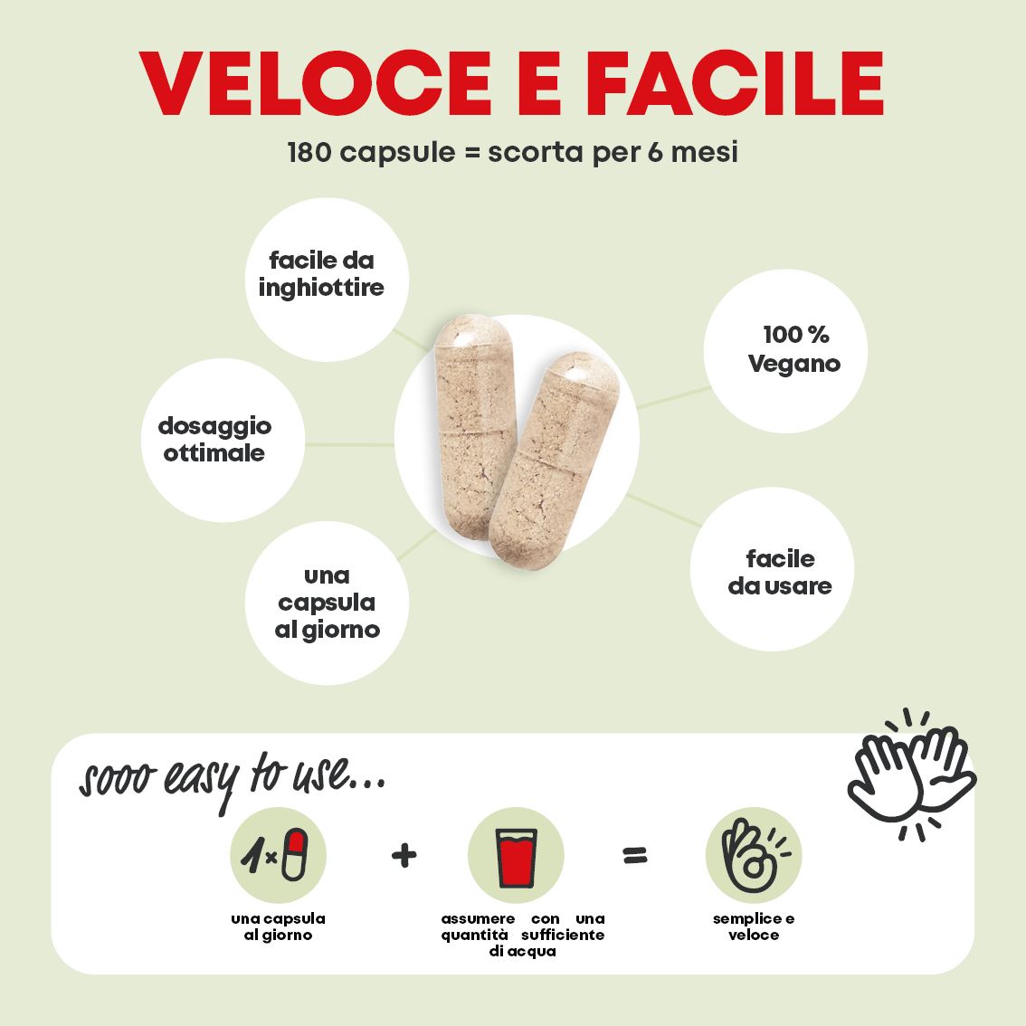 Due capsule di Quercetina, con indicazioni per un'applicazione rapida e semplice.