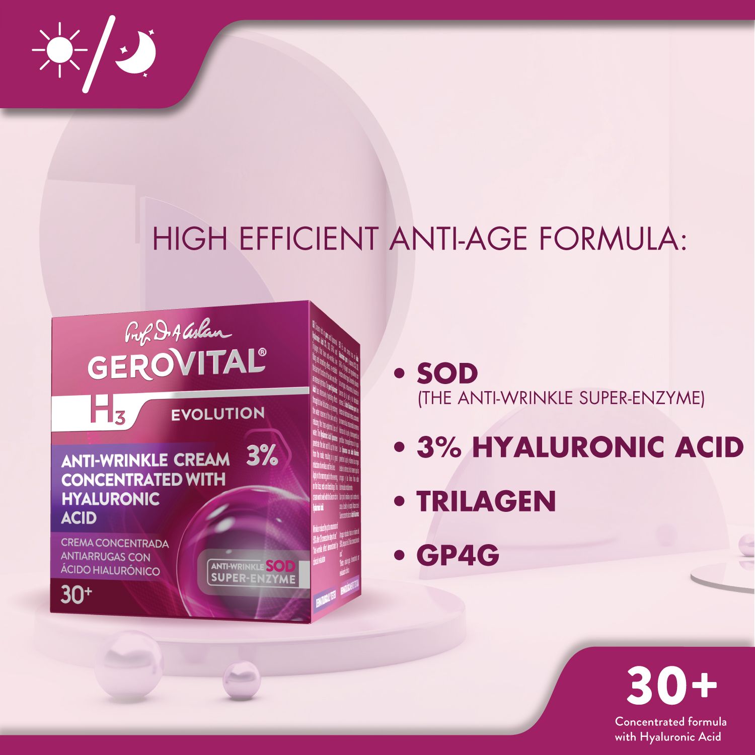 Scatola con crema. Testo: Gerovital H3 Evolution. Testo: Crema antirughe. Grafica: Acido ialuronico. Sfondo: Grafica.