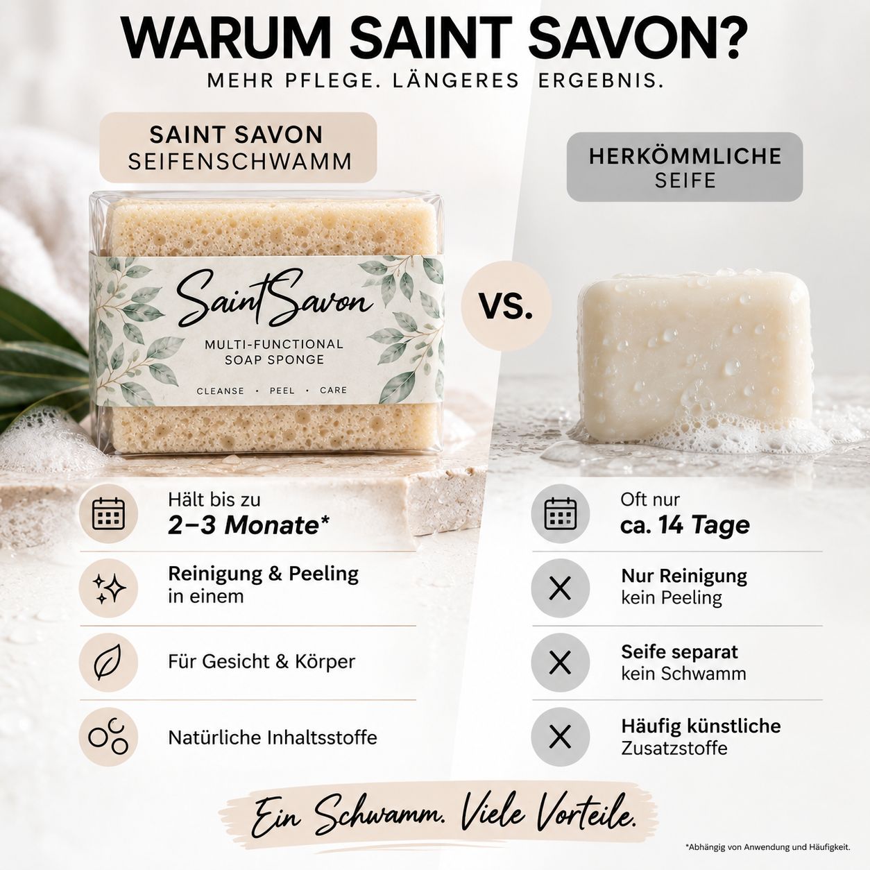 Confronto tra la spugna saponata Saint Savon e il sapone tradizionale, evidenziando i vantaggi.