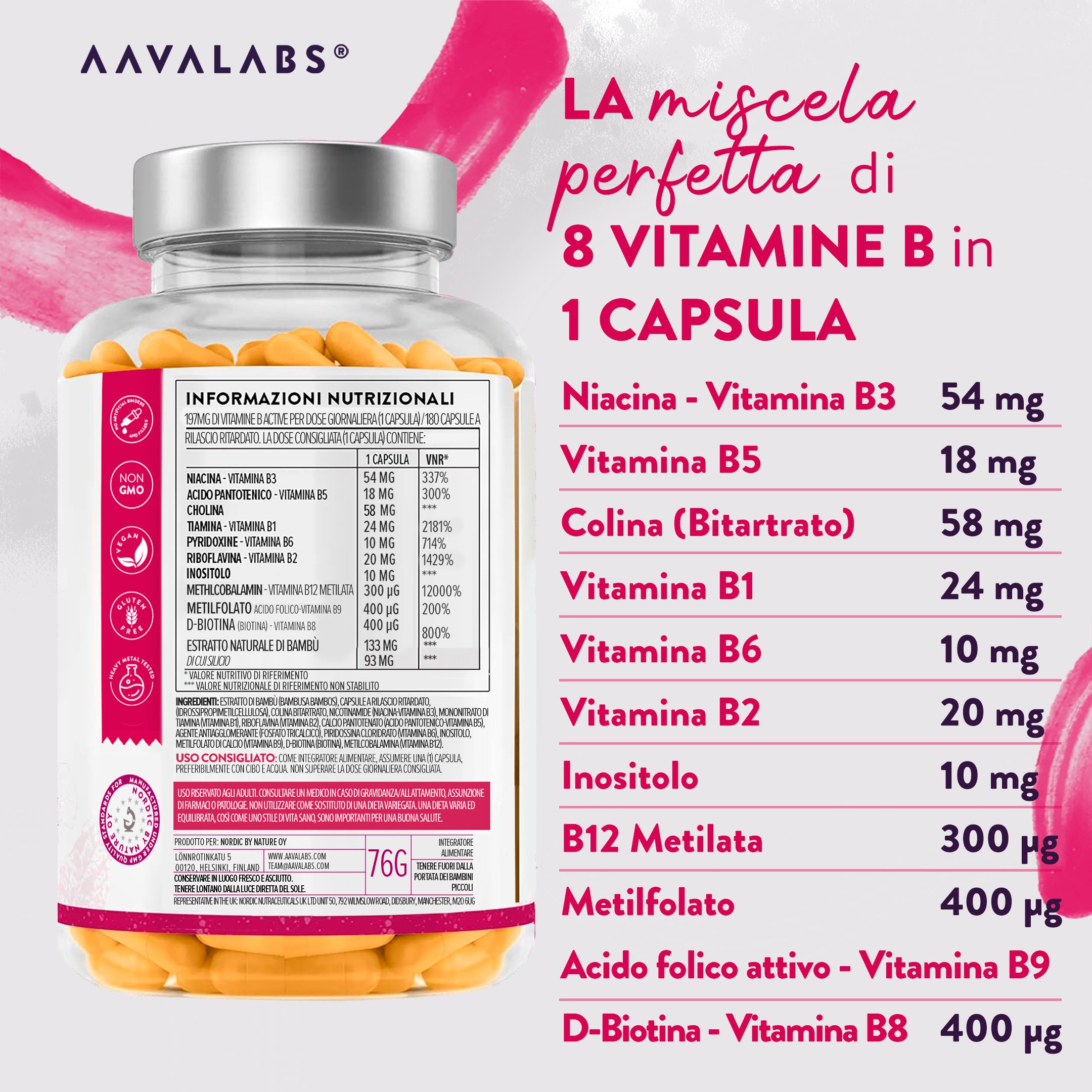 Infografica con informazioni nutrizionali. Tabella con vitamine e dosaggi. Flacone con capsule.