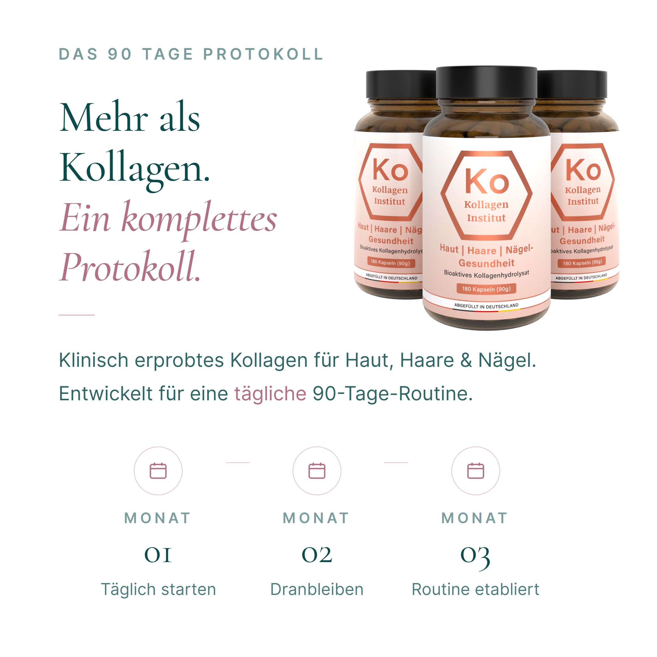Grafica: Protocollo di 90 giorni per capsule di collagene. Tre flaconi e tre fasi.