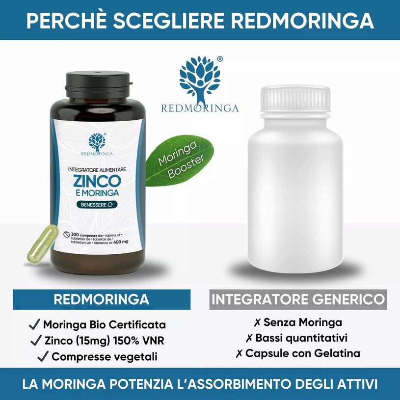 Due flaconi: RedMoringa e integratore generico. Testo: Moringa Bio Certificata, Zinco, Compresse vegetali.