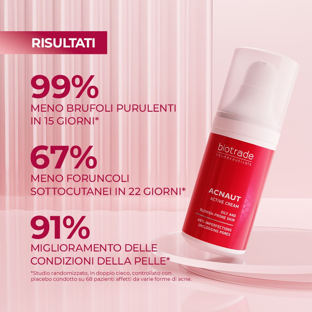 Testo con risultati di ACNAUT ACTIVE CREAM. Riduce brufoli, punti neri e migliora le condizioni della pelle.