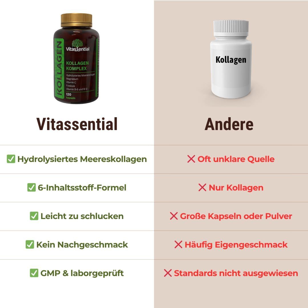 Confronto tra Vitassential e altro prodotto. Vitassential: 6 ingredienti, facile da deglutire, senza retrogusto. Altri: fonte incerta.
