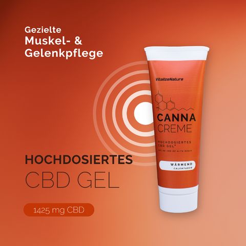 Tubo arancione con tappo bianco. Testo: Canna Creme, riscaldante, gel CBD. Sfondo arancione.