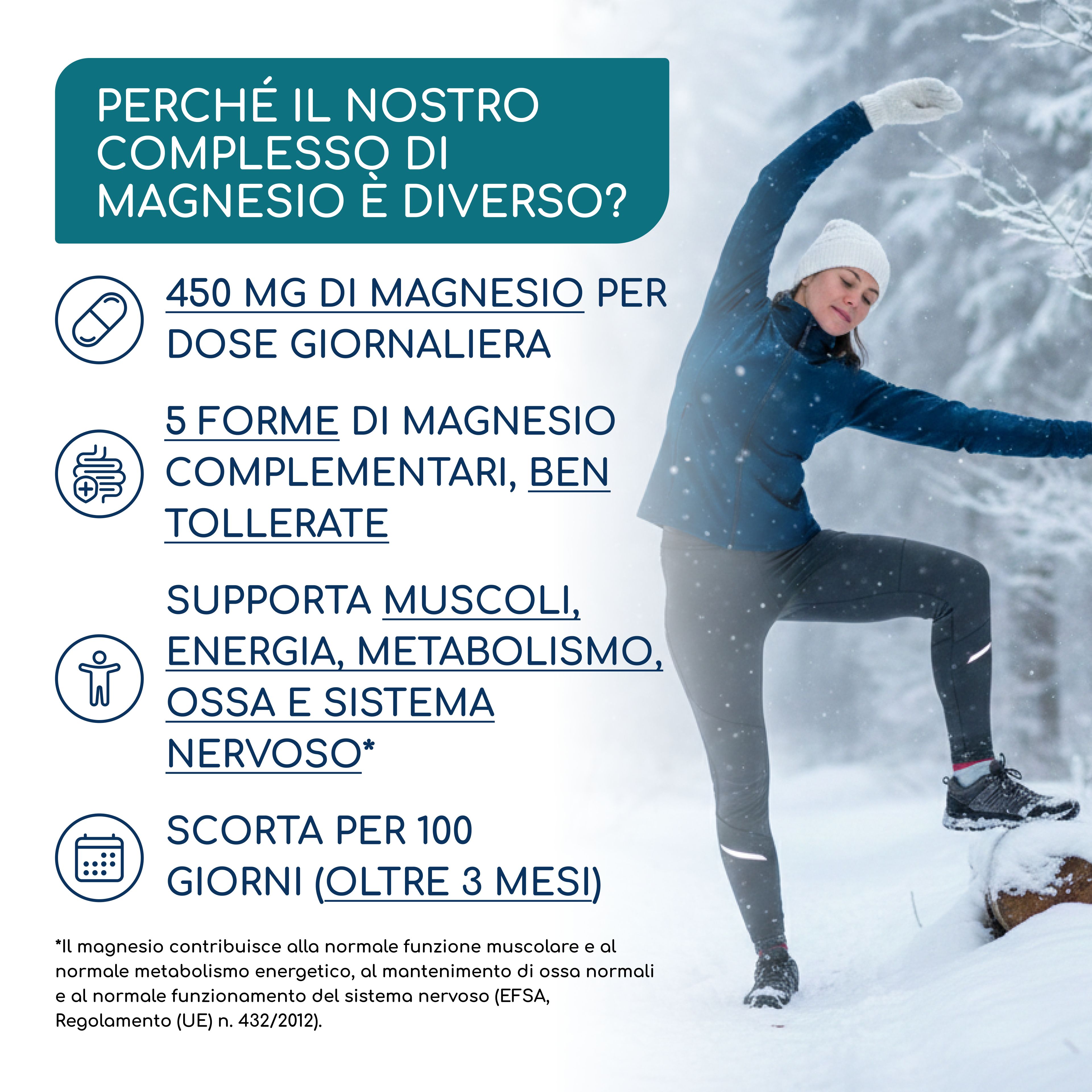 Donna in abbigliamento invernale. Testo: 450 mg di magnesio per dose giornaliera, 5 forme, supporta muscoli, energia, metabolismo, ossa, sistema nervoso.