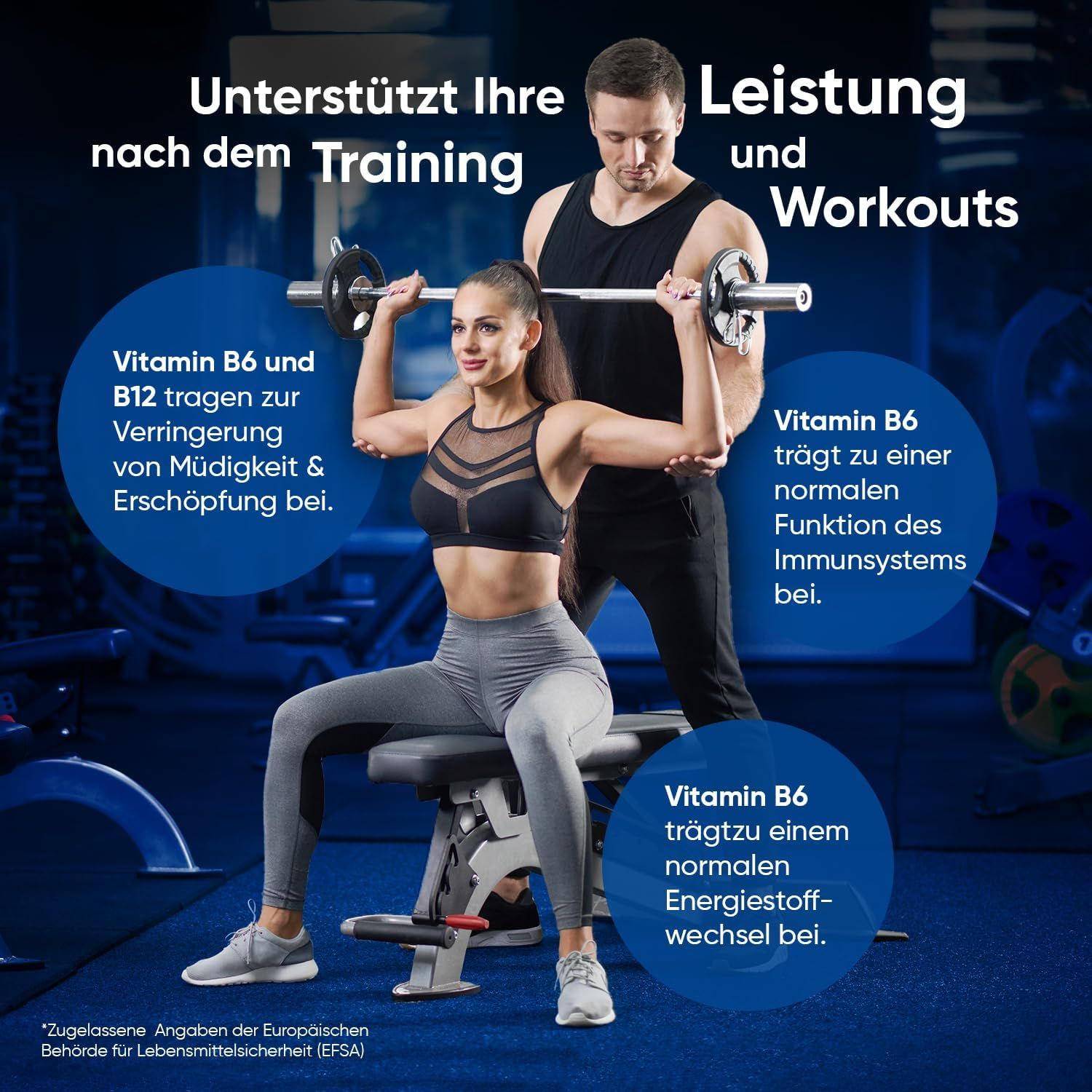 Donna e uomo che si allenano con un bilanciere. Testo: La vitamina B6 e B12 supportano le prestazioni. Cerchi con testo.