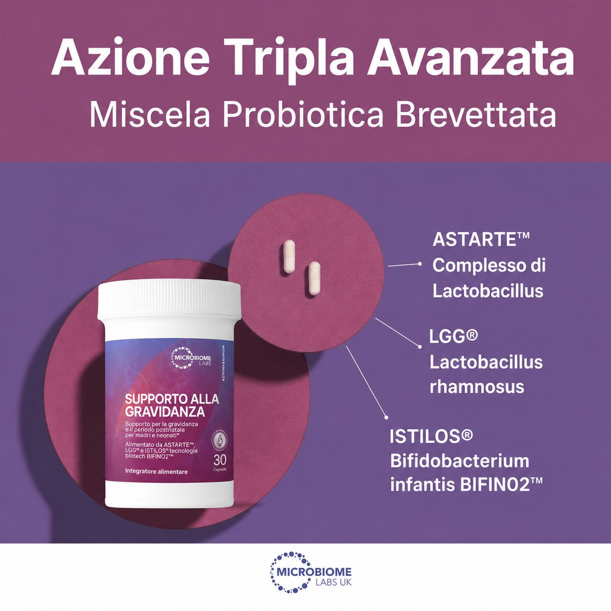 Microbiome Labs Supporto per la Gravidanza