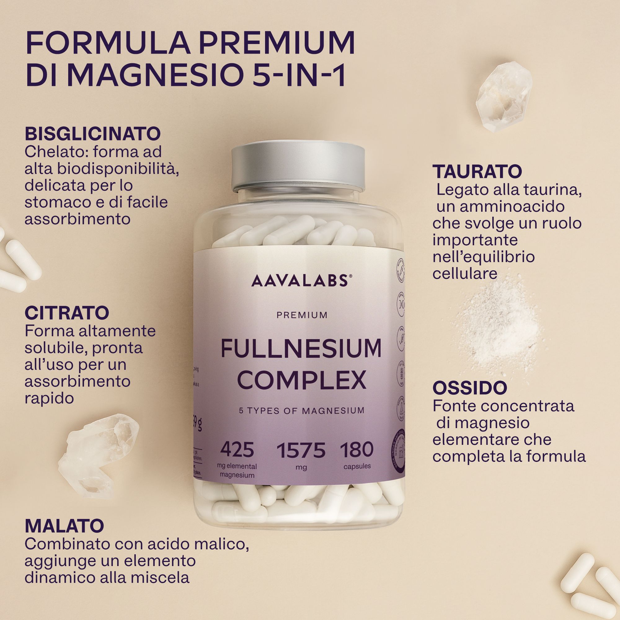 Flacone Fullnesium Komplex. 5 forme di magnesio: Bisglicinato, Citrato, Malato, Taurato, Ossido. 180 capsule.