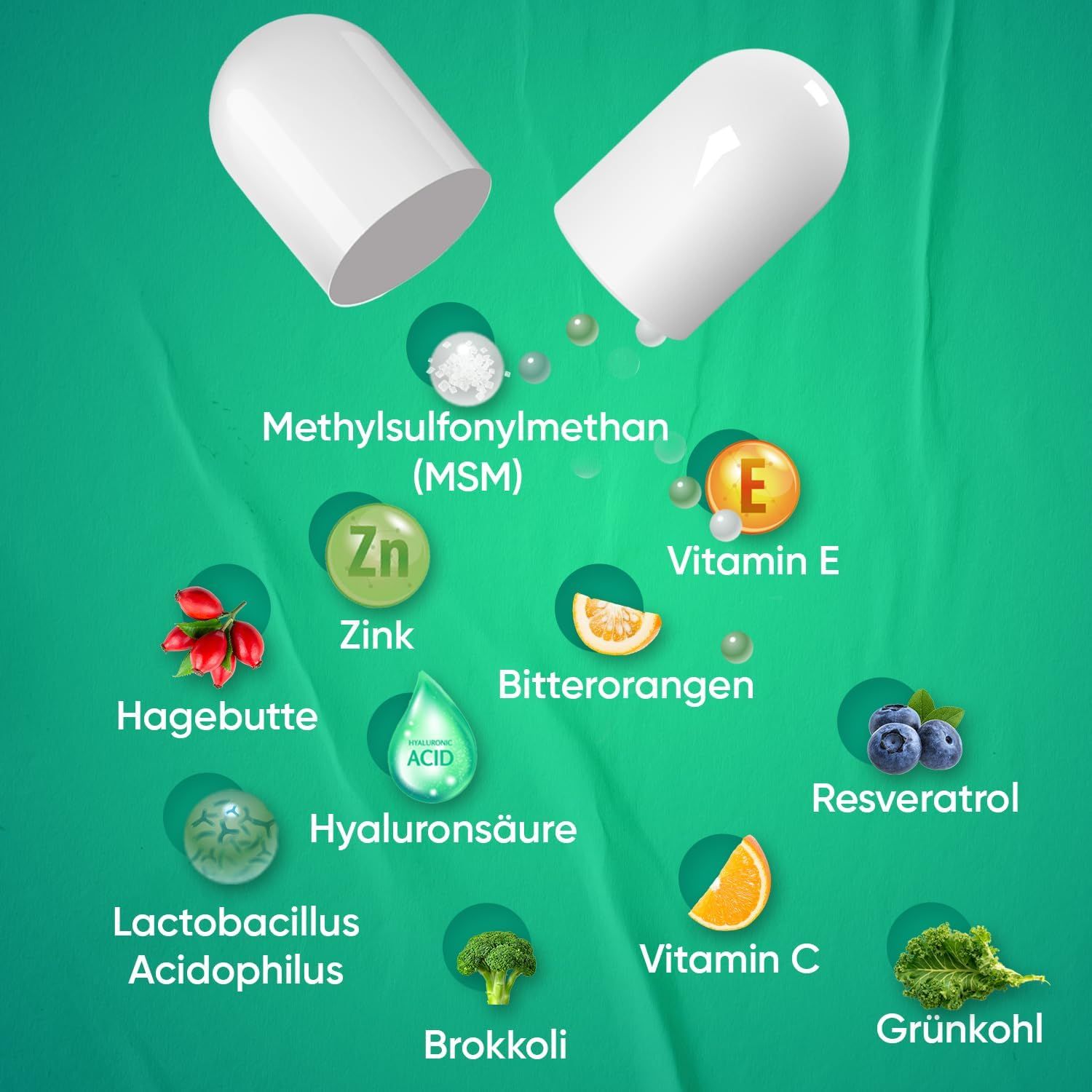 Grafica con ingredienti: MSM, zinco, rosa canina, acido ialuronico, lattobacilli, broccoli, vitamina C, arance amare, resveratrolo, cavolo nero, vitamina E.
