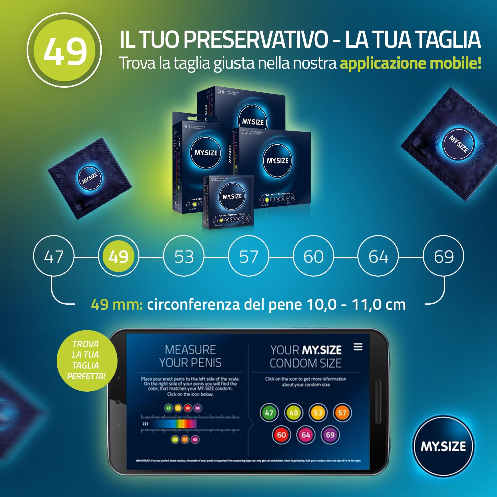 Taglie preservativi MY.SIZE 47-69. App per misurare il pene e trovare la taglia.
