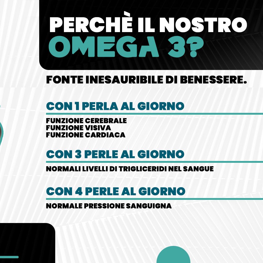 Testo: Perché il nostro Omega 3? Fonte inesauribile di benessere. Con 1 perla al giorno: funzione cerebrale, visiva, cardiaca.