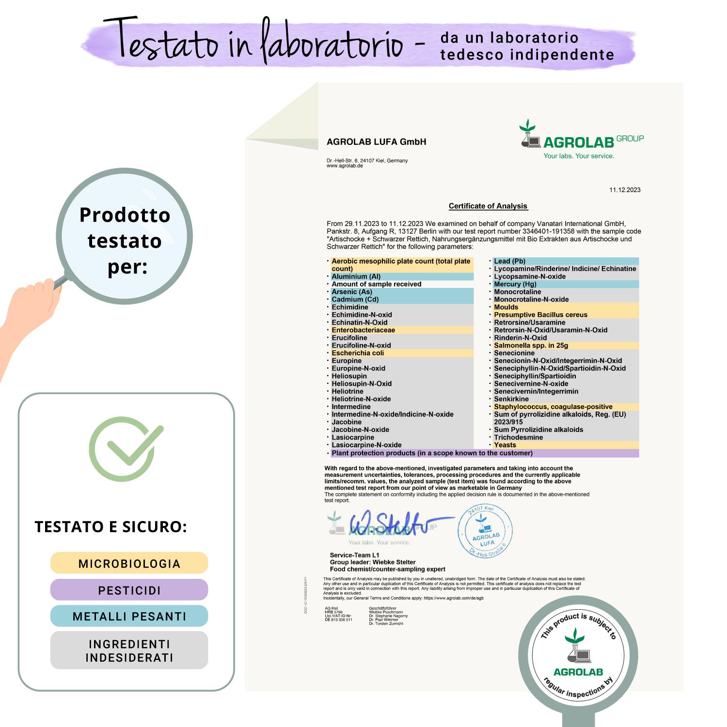 Rapporto di laboratorio di AGROLAB LUFA GmbH. Testato per microbiologia, pesticidi, metalli e sostanze indesiderate.
