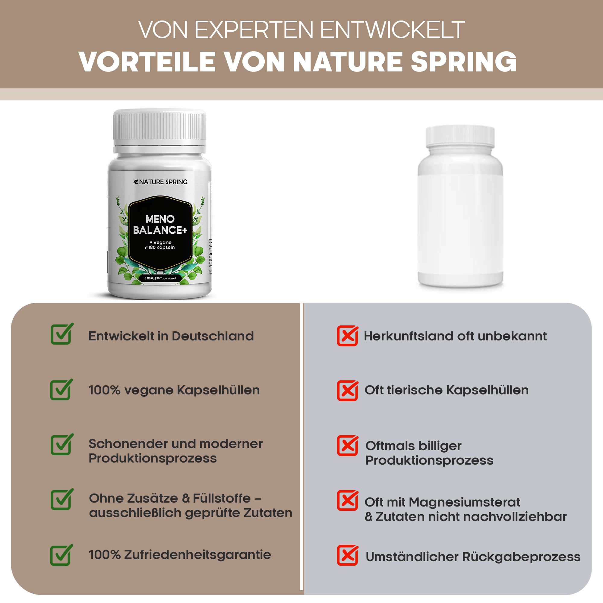 Confronto: Nature Spring Meno Balance+ (Germania) vs origine sconosciuta.