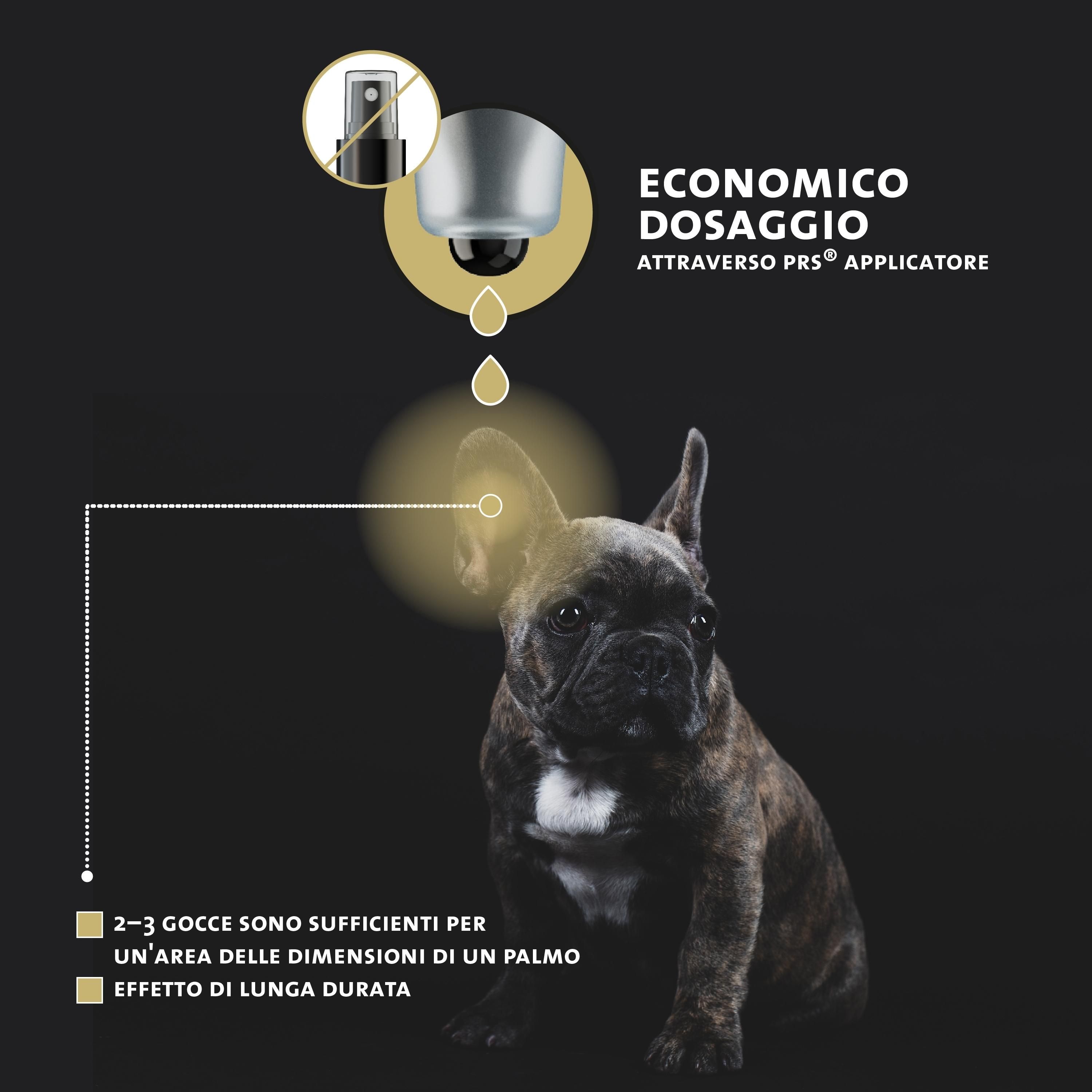 Cane con applicatore. Testo: Dosaggio economico tramite applicatore PRS. 2-3 gocce sono sufficienti.