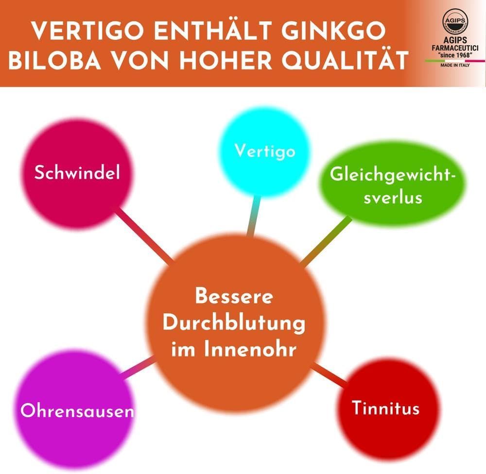 Diagramma circolare: Migliore circolazione sanguigna nell'orecchio interno. Vertigini, perdita equilibrio, acufeni, ronzio, vertigini.