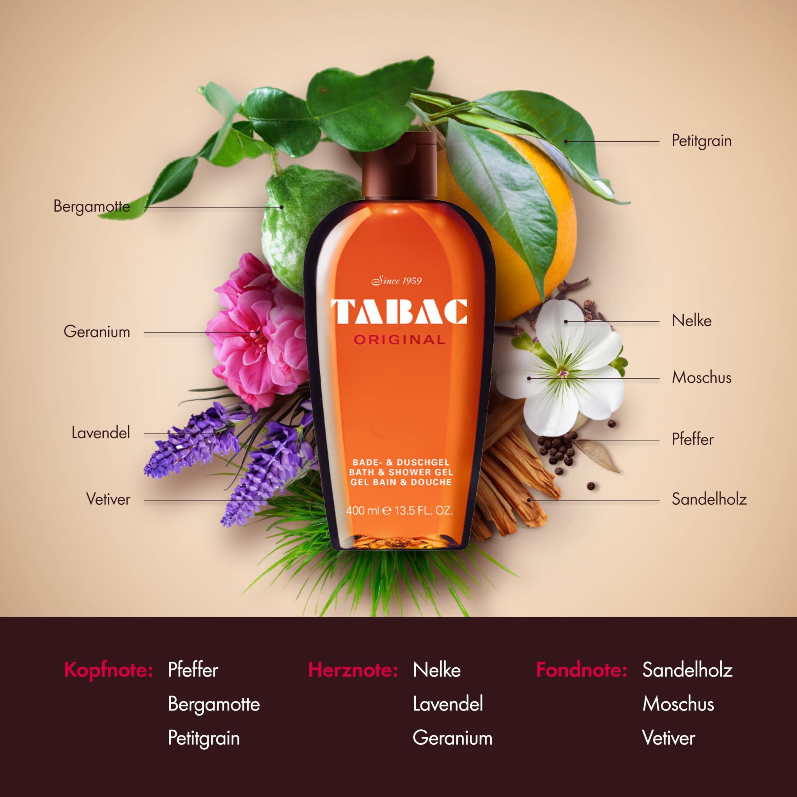 Gel doccia Tabac Original con ingredienti. Testo: Note di testa: Pepe, Bergamotto, Petitgrain. Note di cuore: Garofano, Lavanda, Geranio. Note di fondo: Sandalo, Muschio, Vetiver.