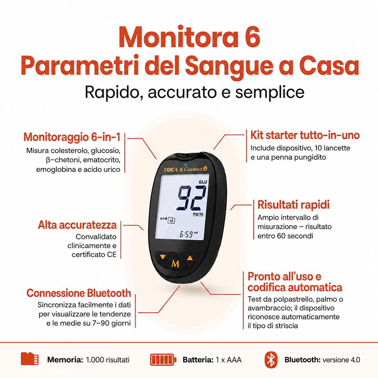 Misuratore di glicemia FORA 6 Connect con display '92' e ora.
