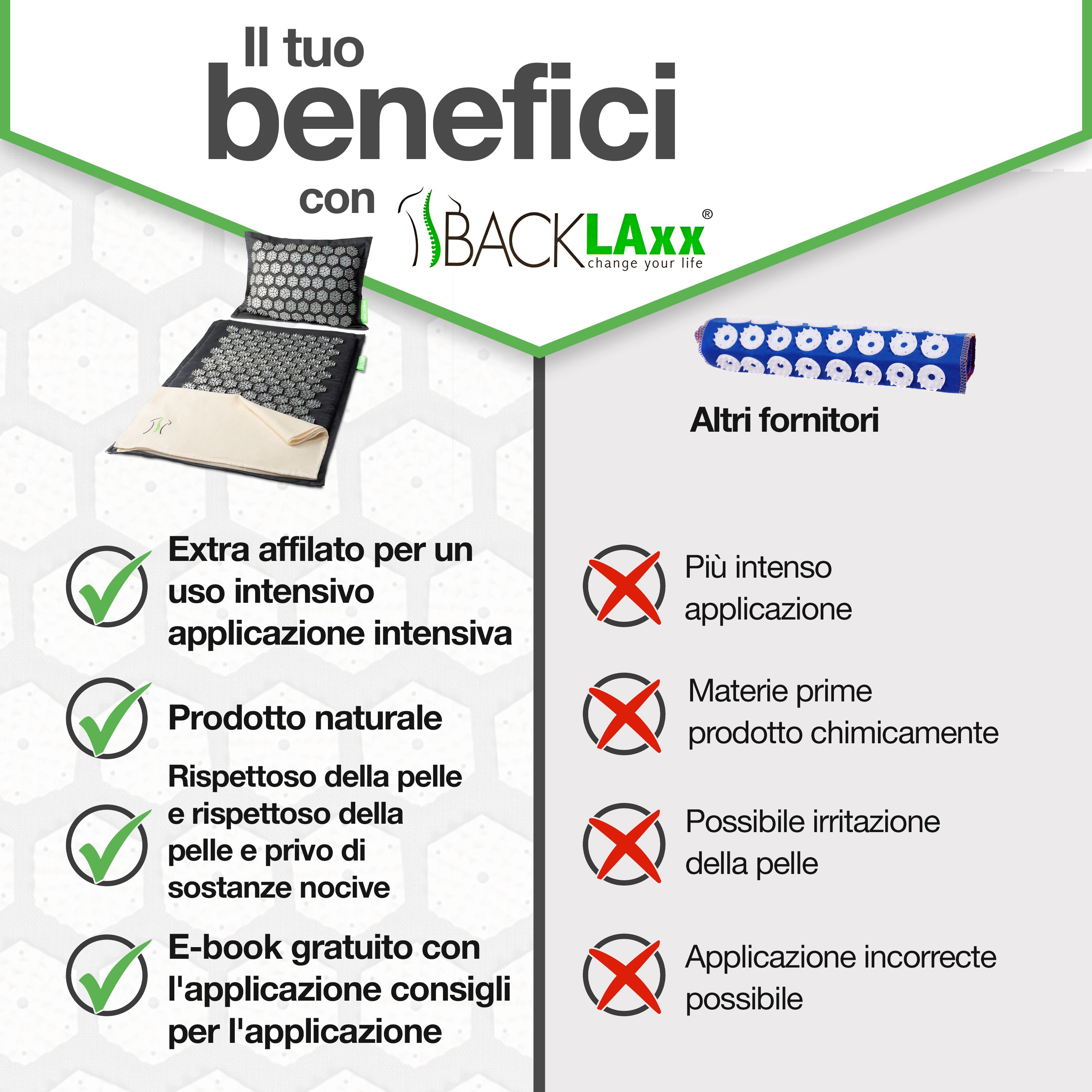 BACKLAxx® Set di materassini per agopressione "Intensiva"