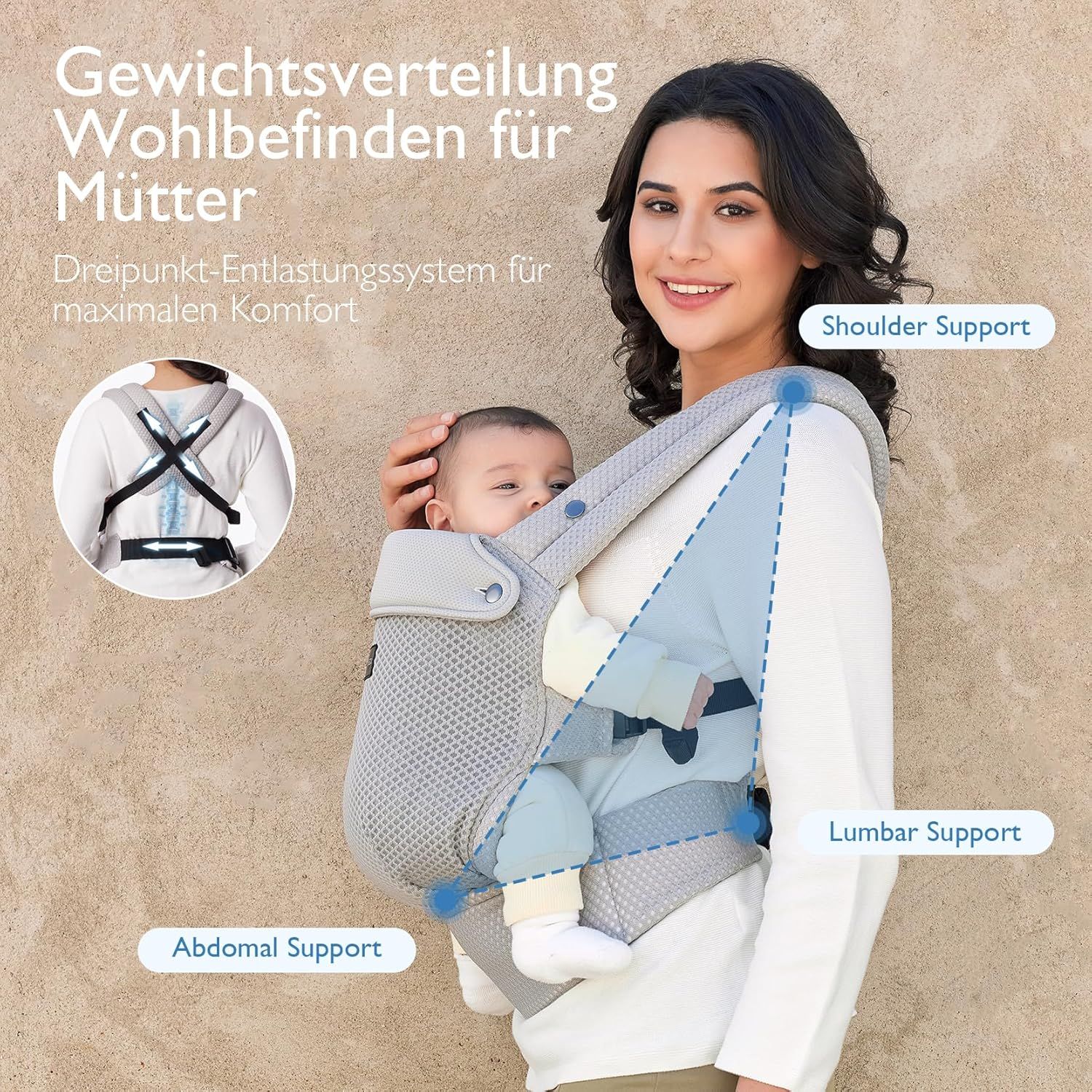Momcozy Marsupio per Bambini Leggero e Traspirante in Rete Air Mesh Grigio