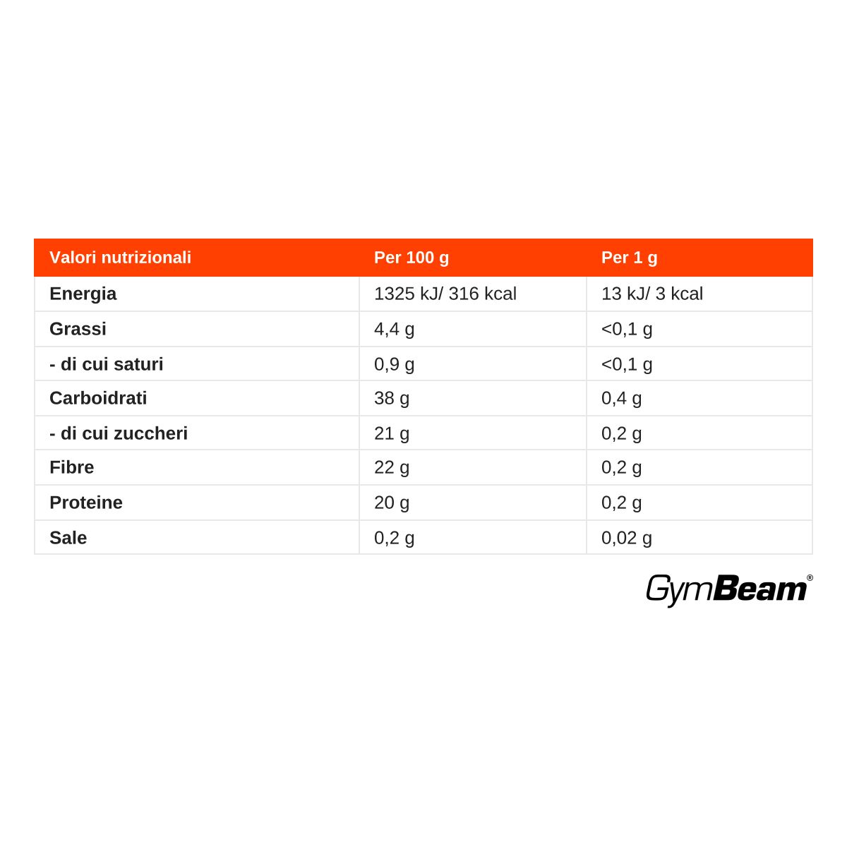 Tabella nutrizionale per BIO SHIITAKE POWDER: Energia, grassi, carboidrati, fibre, proteine, sale per 100g e 1g.