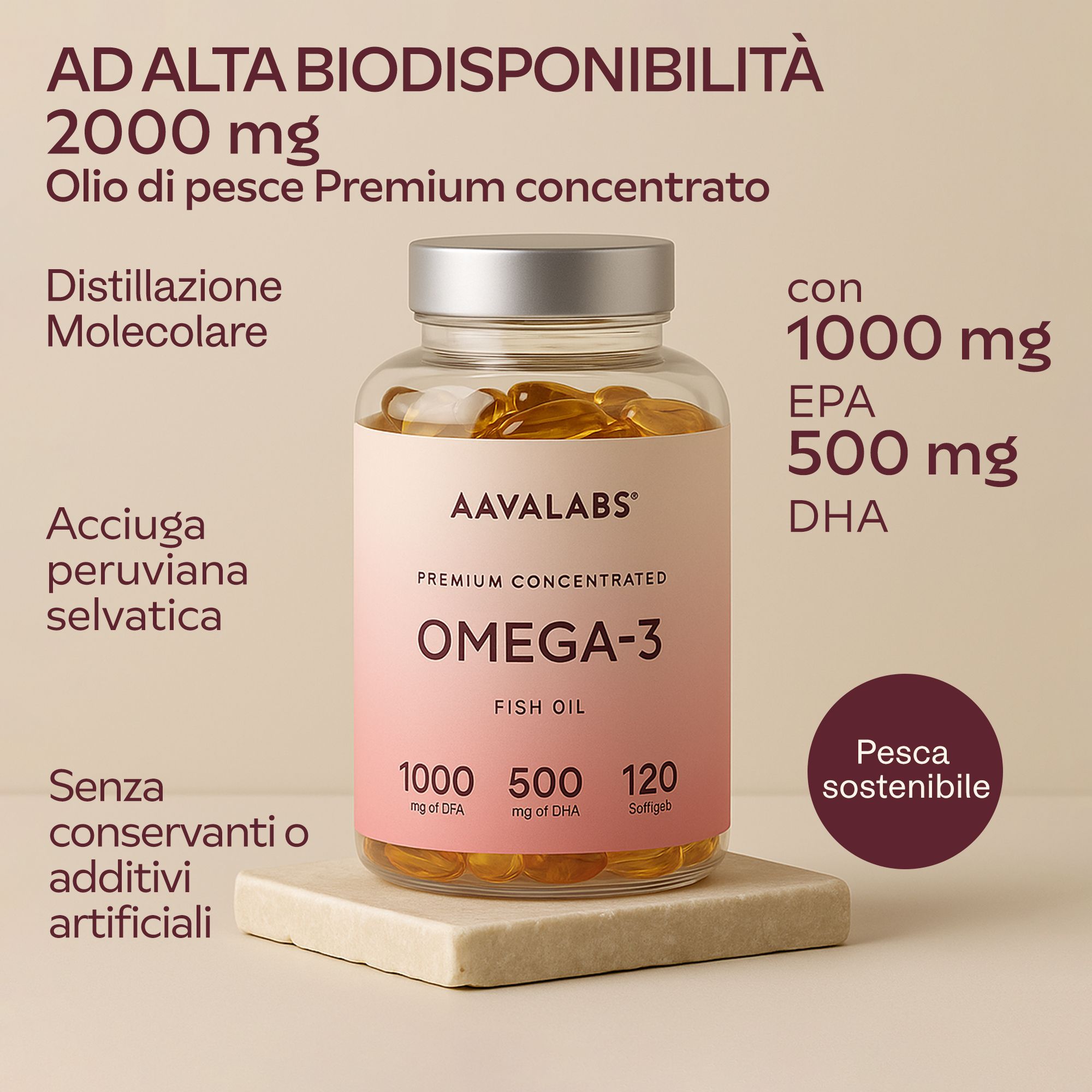 Flacone di Omega-3 con testo e icone. Scritta: Aavalabs, Omega-3, 1000mg EPA, 500mg DHA, 120 softgels.