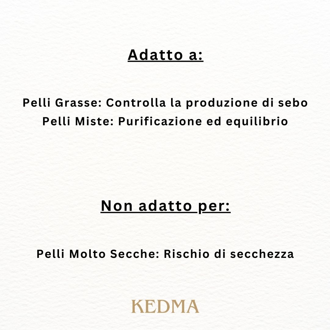 Kedma - Sapone al Fango Nero del Mar Morto
