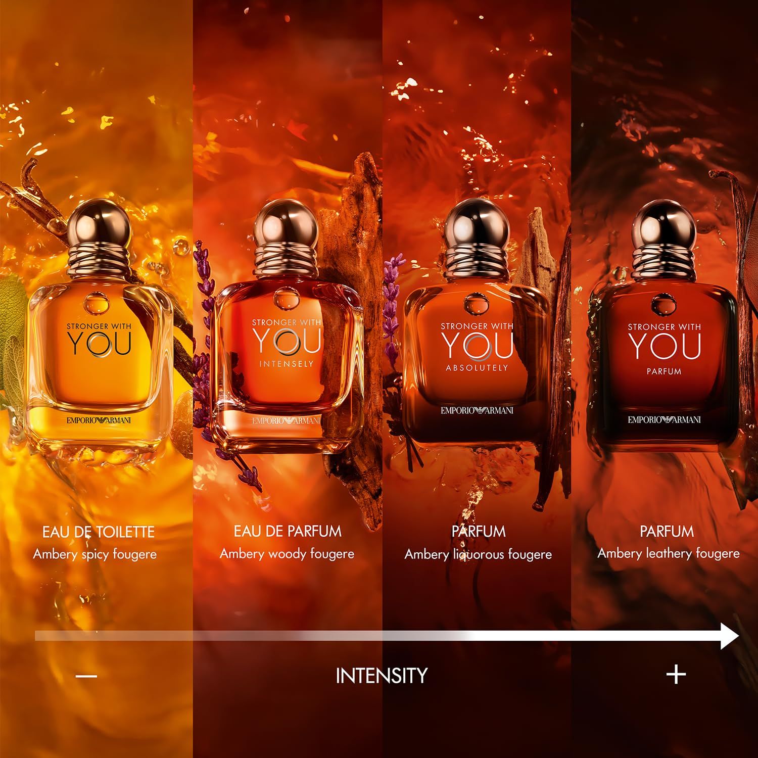 Quattro flaconi affiancati. Scritta: Stronger With You. Testo: Eau de Toilette, Eau de Parfum, Parfum, Parfum. Indicatore di intensità.