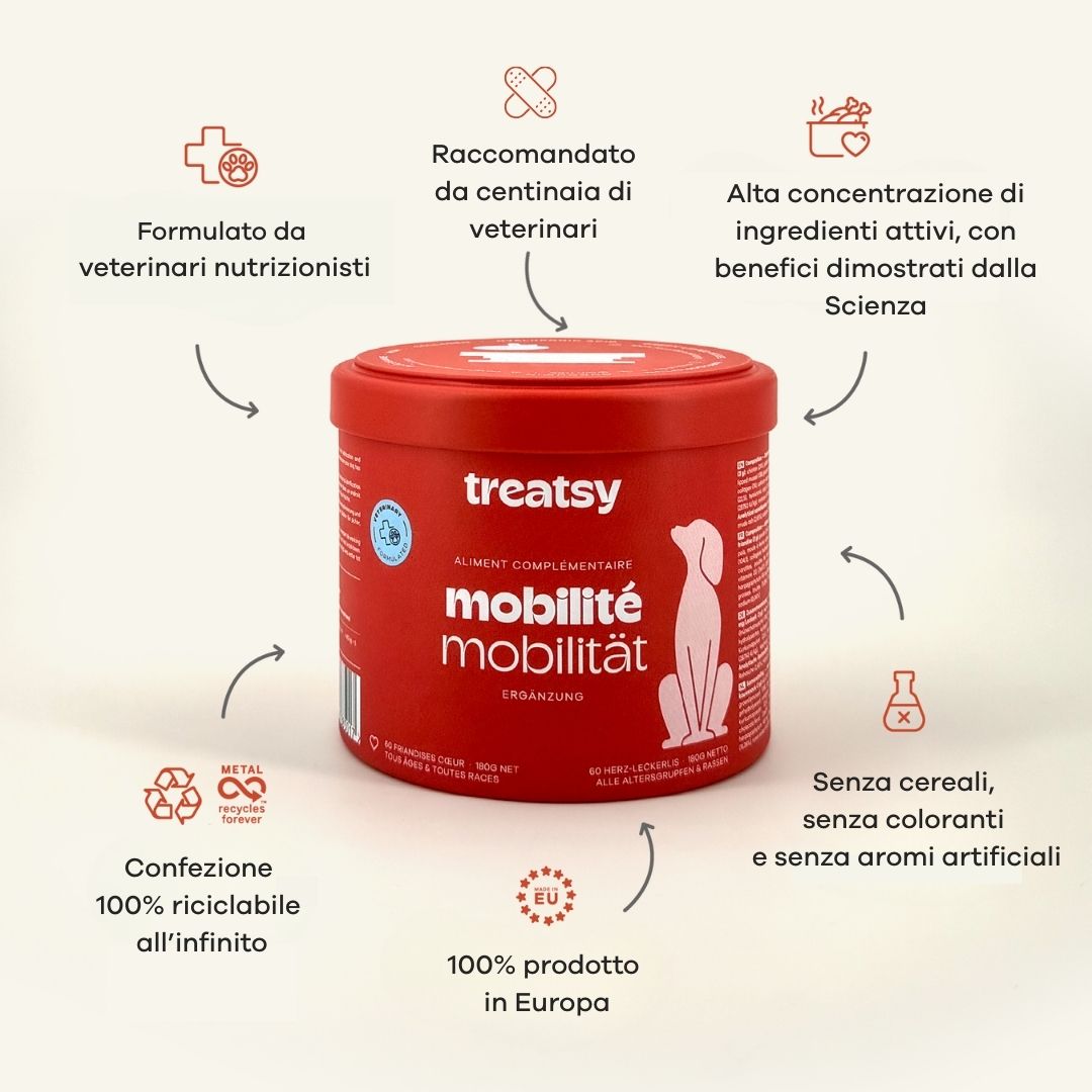 Barattolo rosso "Treatsy" con "mobilità mobilità". Diagramma con benefici e ingredienti.