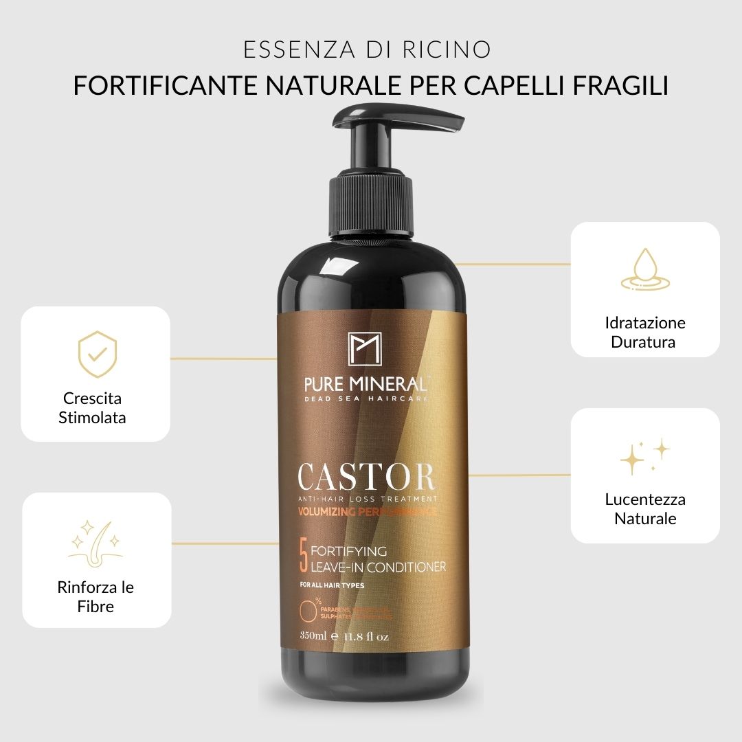 Pure Mineral - Balsamo Senza Risciacquo Ricino