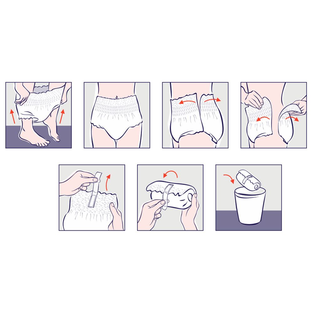 Illustrazioni per l'uso dei pantaloni per incontinenza. Passaggi: indossare, regolare, rimuovere, arrotolare, chiudere, smaltire.