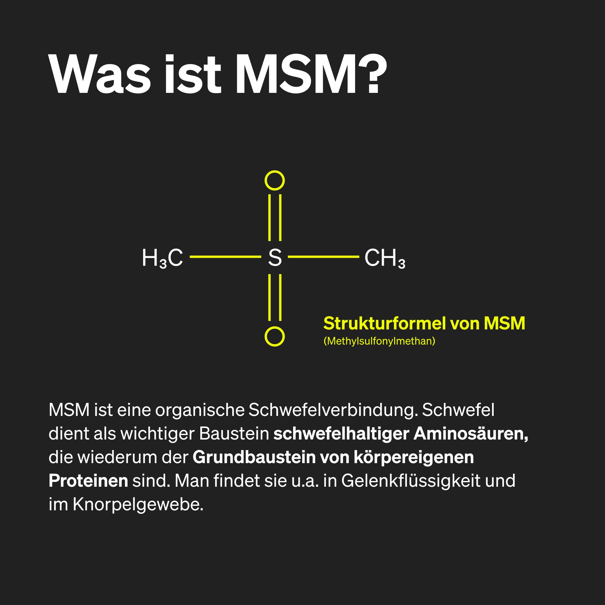 Grafico con la formula strutturale di MSM (Metilsulfonilmetano). Testo: Cos'è MSM? MSM è un composto organico solforato.