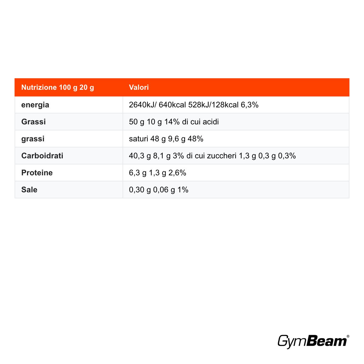 GymBeam latte di cocco in polvere