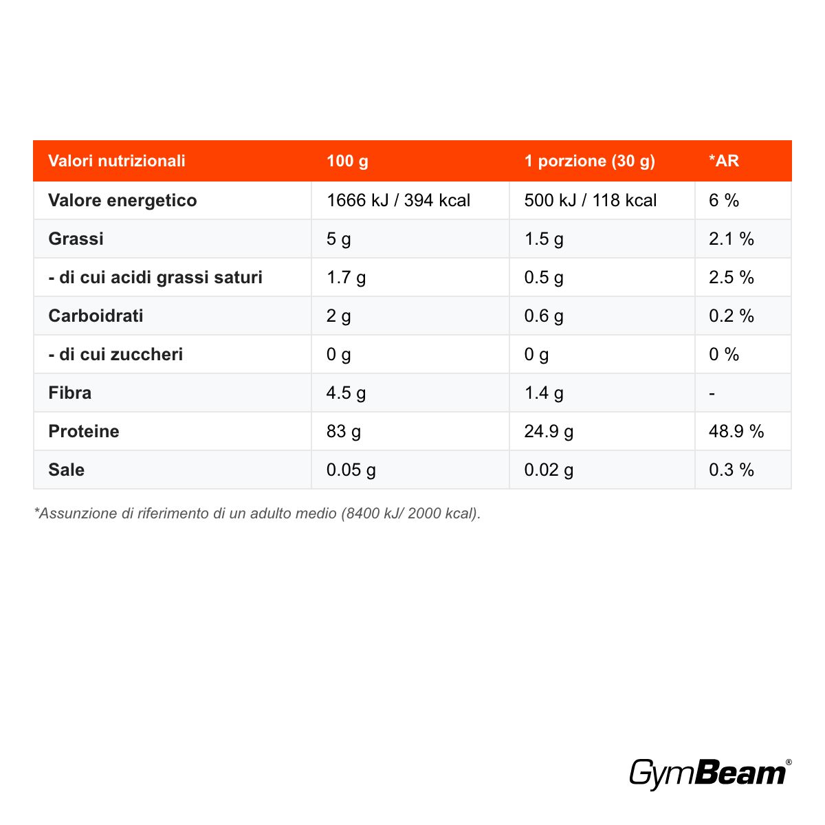 GymBeam Vanavita Proteine di Riso BIO crescita e mantenimento della massa muscolare, Neutro