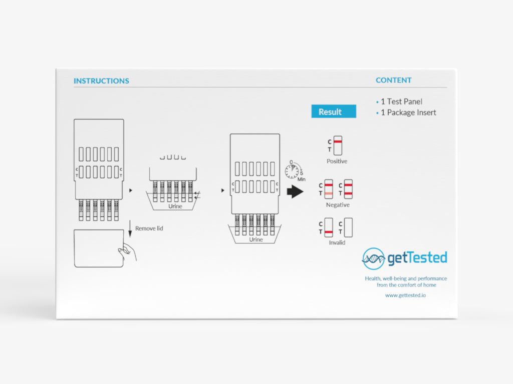 Confezione con istruzioni e risultati del test. Include pannello di test e foglietto illustrativo. Risultati positivi, negativi e non validi.
