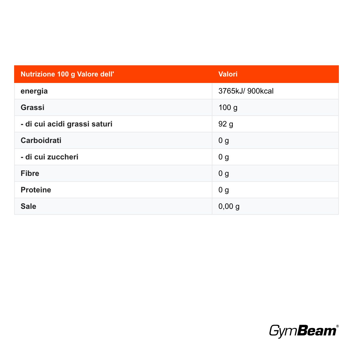 GymBeam RBD olio di cocco