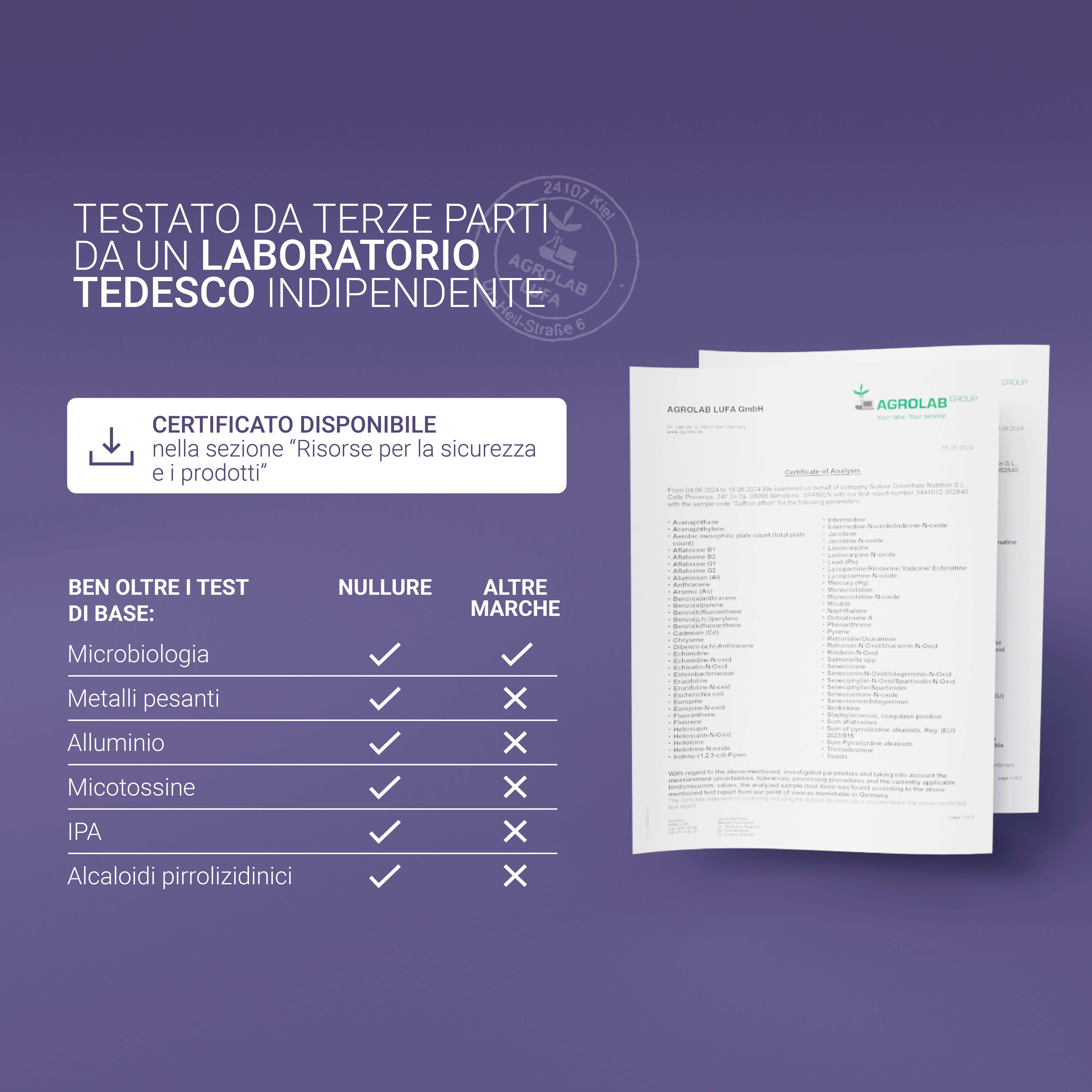 Tabella comparativa: capsule Nullure testate da laboratorio tedesco, altri marchi no. Certificati sullo sfondo.