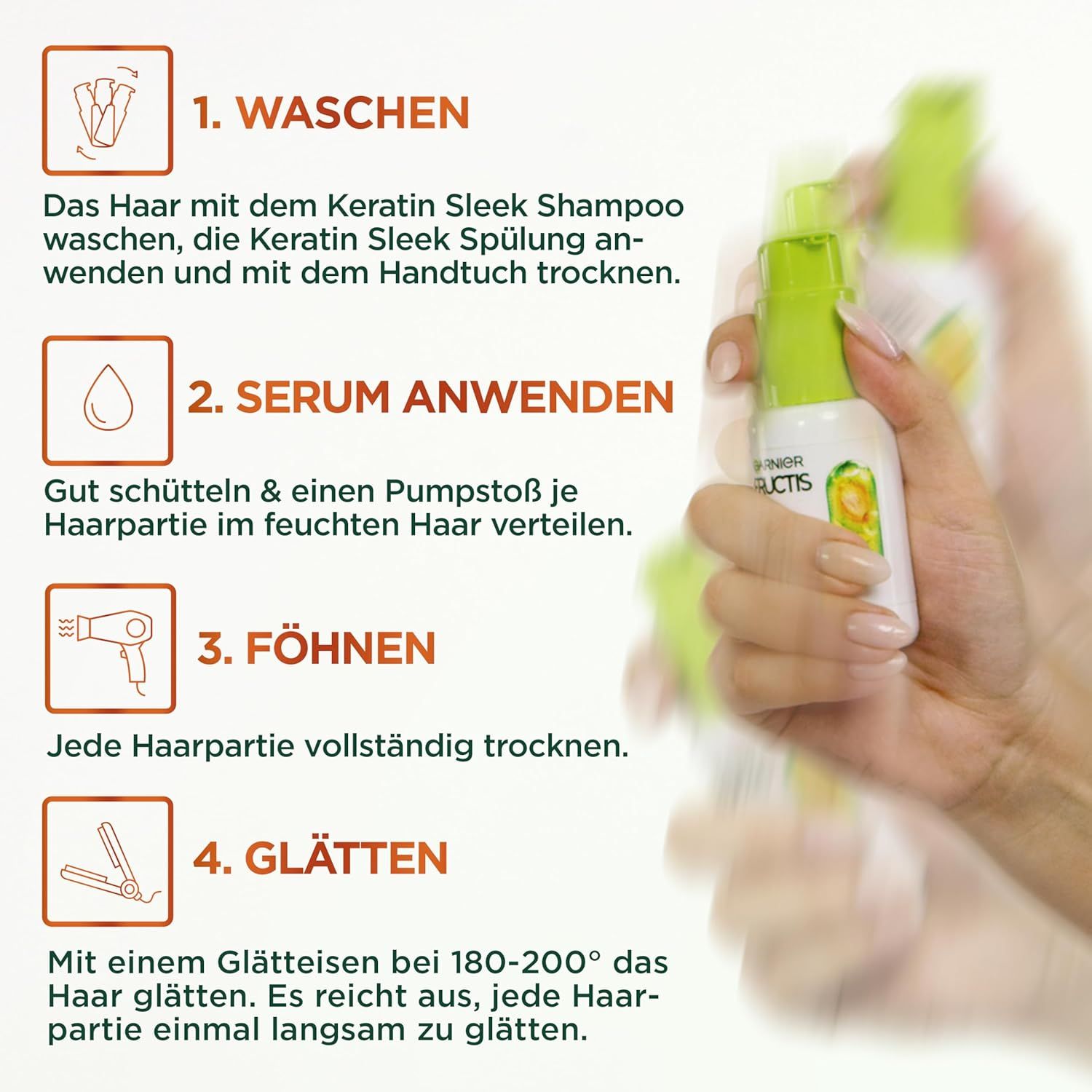 Istruzioni per l'uso del prodotto. 1. Lavare. 2. Applicare il siero. 3. Asciugare. 4. Lisciare. Prodotto e mano.