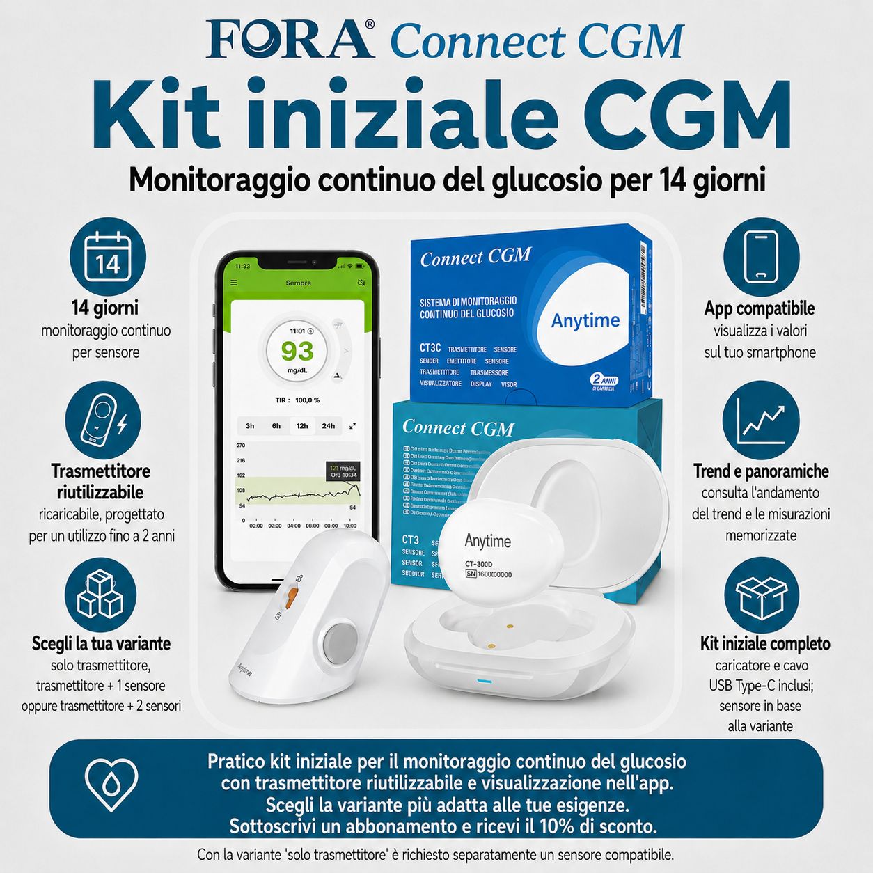 Kit iniziale FORA Connect CGM con trasmettitore, base di ricarica, display app e confezione.