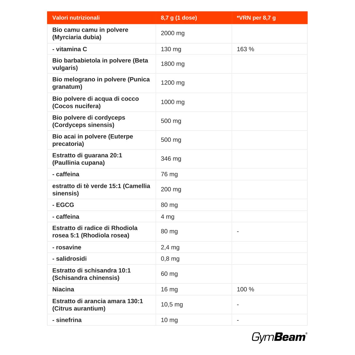GymBeam Vegan Energy Blend complesso vegetale con caffeina in polvere