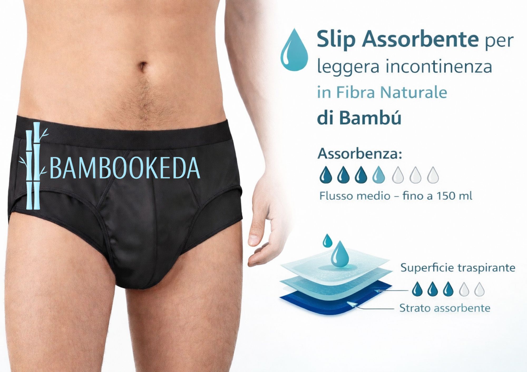 Slip assorbente nero da uomo, in fibra di bambù, per leggera incontinenza. Lavabile e riutilizzabile.