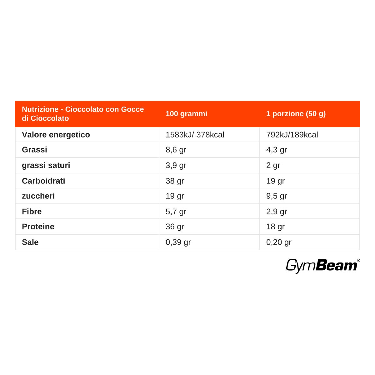 GymBeam Mix per Mug Cake Proteica Vaniglia con Pezzi di Mirtillo