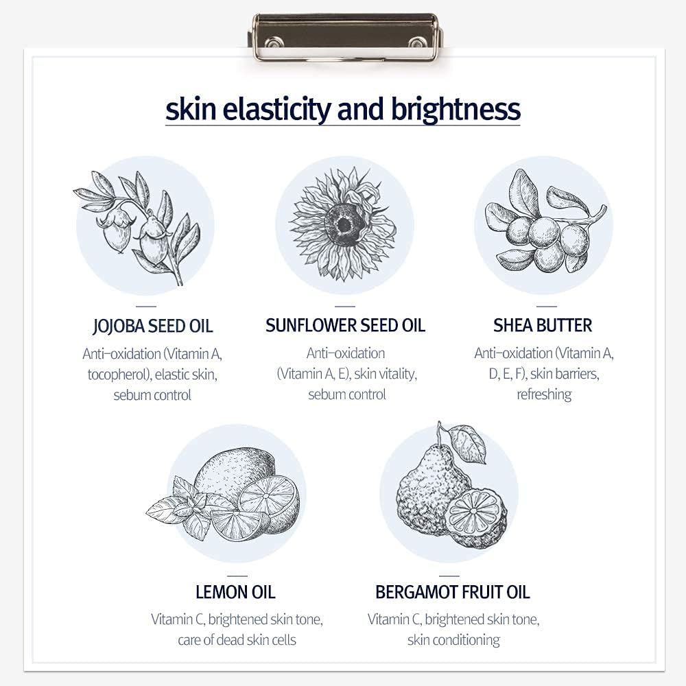 Disegno di oli: Jojoba, girasole, burro di karité, limone, bergamotto. Testo su elasticità e luminosità della pelle.