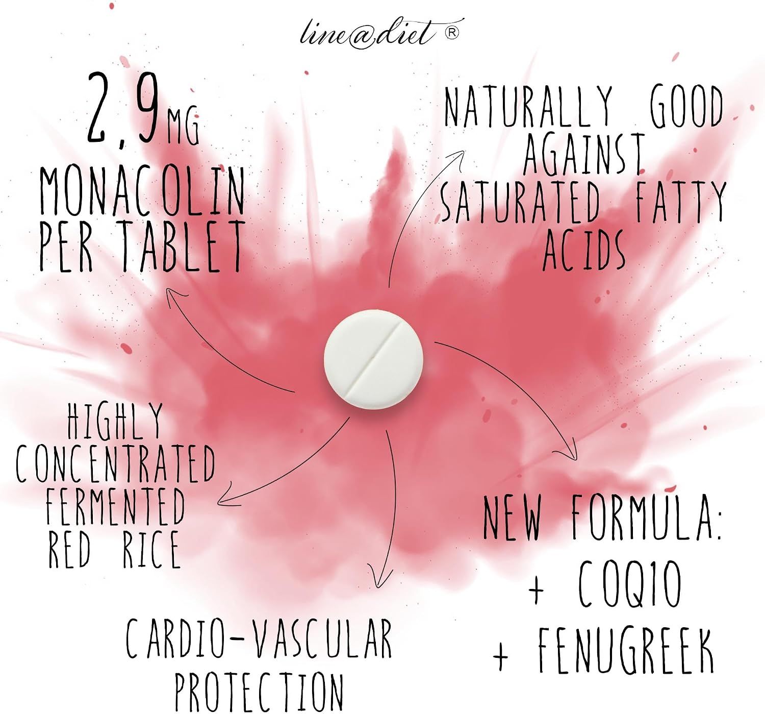 Flacone Riso Rosso Cholesterol Plus con CoQ10, Fieno Greco e 90 compresse.
