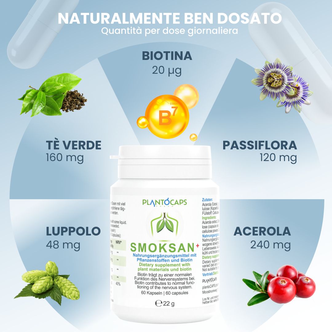 Vista laterale di un barattolo plantoCAPS® SMOKSAN® + con ingredienti e istruzioni per l'uso.