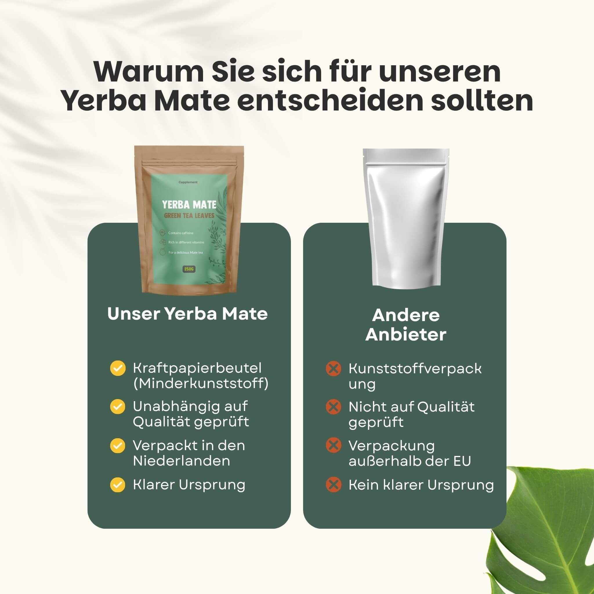 Confronto Yerba Mate: Il nostro prodotto in busta di carta kraft vs. altri fornitori in confezione di plastica.