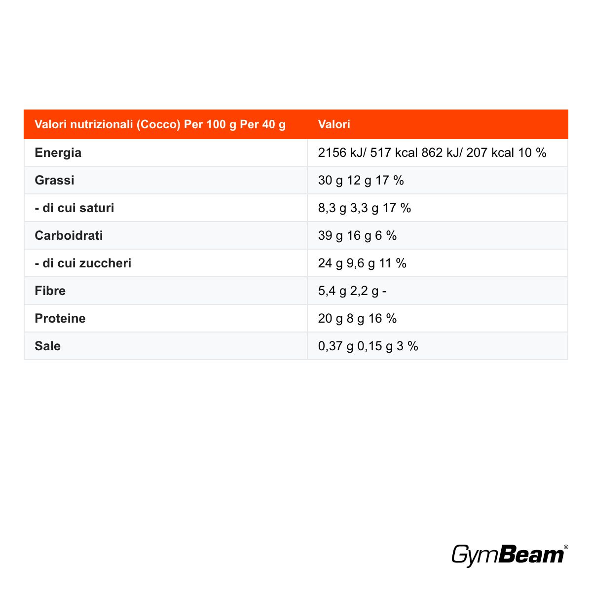 GymBeam ASAP Nut Bar barretta alla frutta secca senza glutine, Cocco
