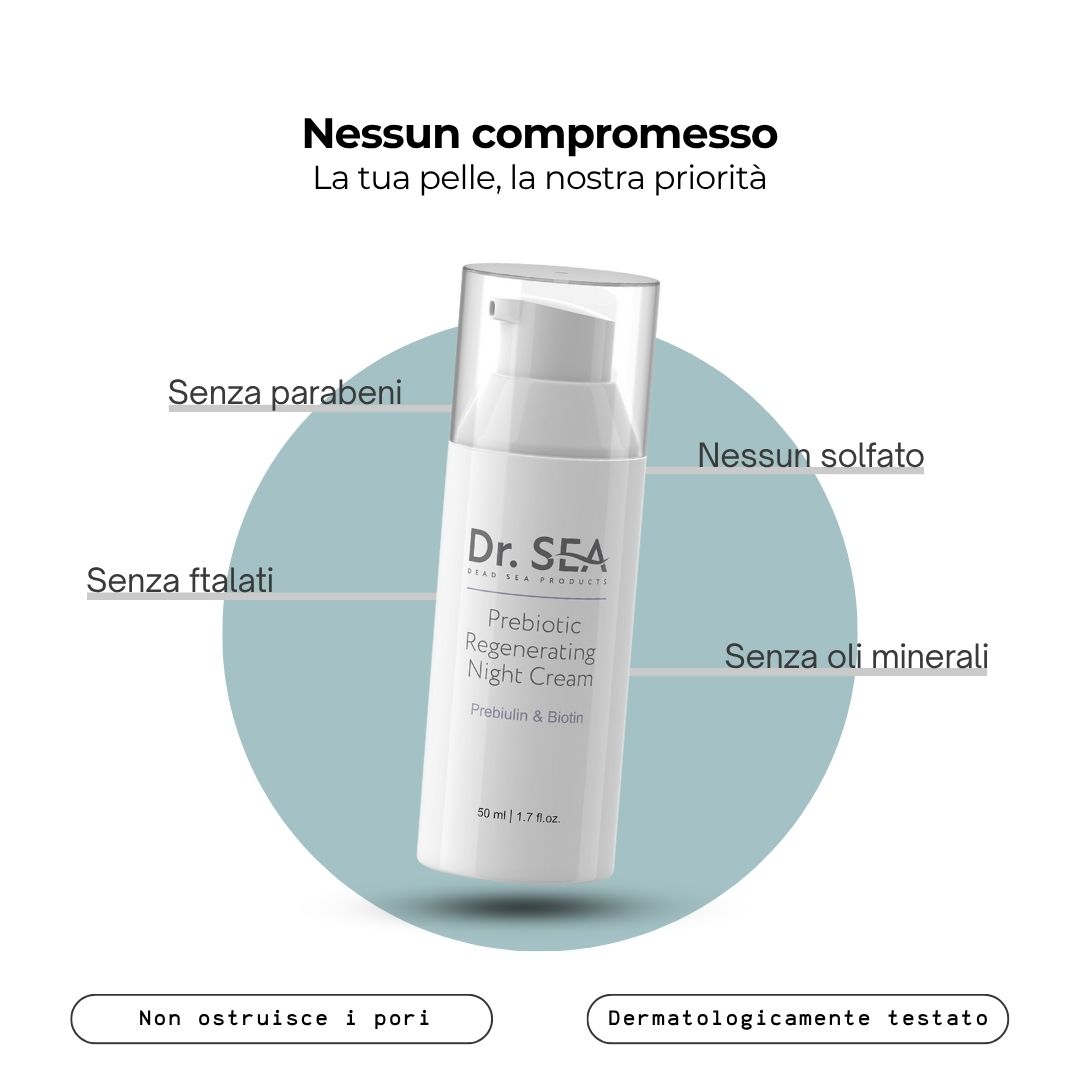 Flacone di crema. Testo: Senza parabeni, Senza solfati, Senza ftalati, Senza oli minerali. Dermatologicamente testato.