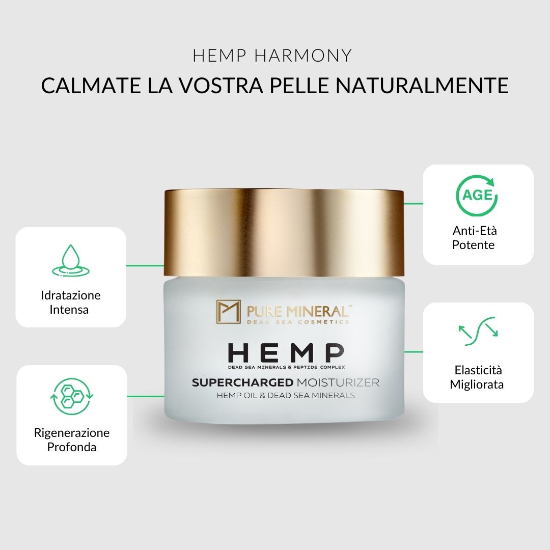 Pure Mineral - Idratante Superconcentrato Canapa